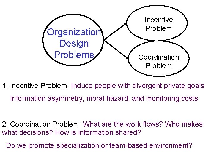 Organization Design Problems Incentive Problem Coordination Problem 1. Incentive Problem: Induce people with divergent