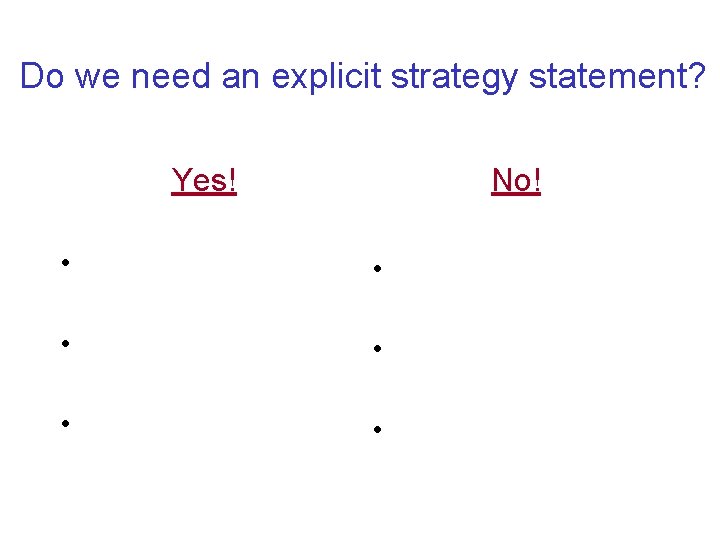 Do we need an explicit strategy statement? Yes! No! • • • 