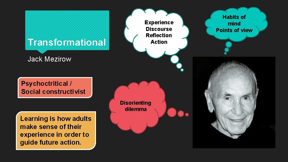 Transformational Experience Discourse Reflection Action Jack Mezirow Psychoctritical / Social constructivist Disorienting dilemma Learning