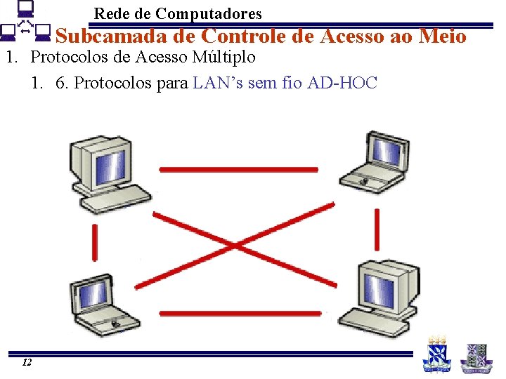 Rede de Computadores Subcamada de Controle de Acesso ao Meio 1. Protocolos de Acesso