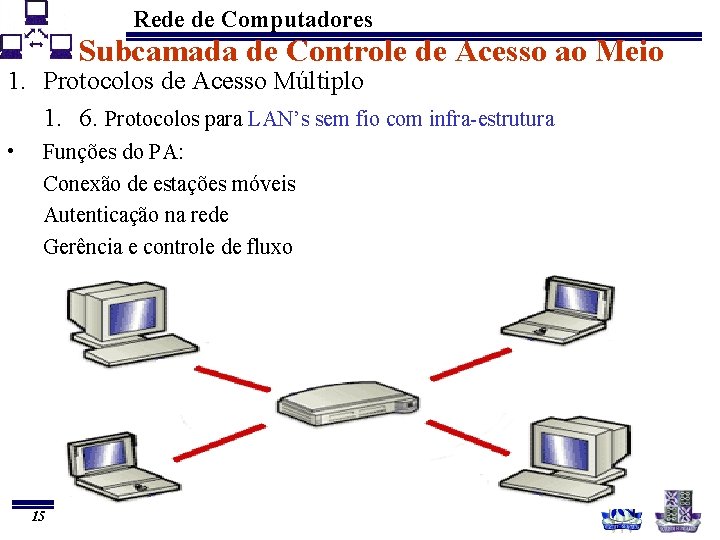 Rede de Computadores Subcamada de Controle de Acesso ao Meio 1. Protocolos de Acesso