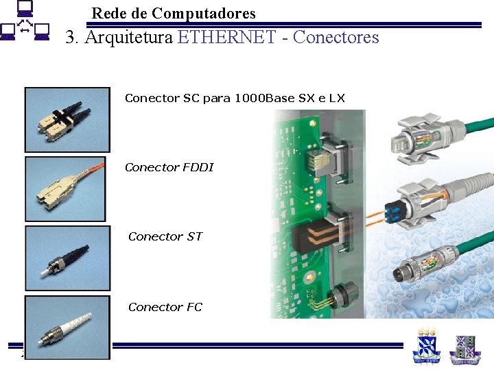 Rede de Computadores 3. Arquitetura ETHERNET - Conectores Conector SC para 1000 Base SX