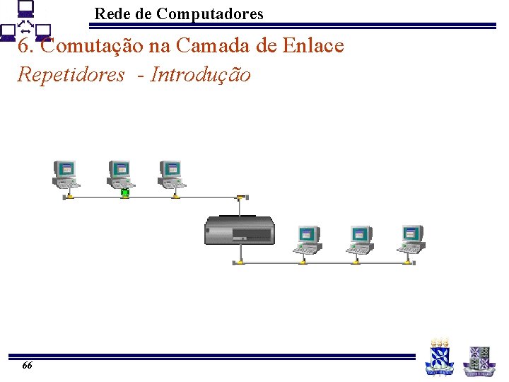 Rede de Computadores 6. Comutação na Camada de Enlace Repetidores - Introdução 66 