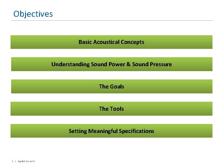 Objectives Basic Acoustical Concepts Understanding Sound Power & Sound Pressure The Goals The Tools