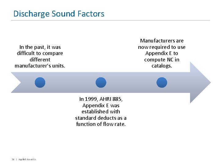 Discharge Sound Factors Manufacturers are now required to use Appendix E to compute NC