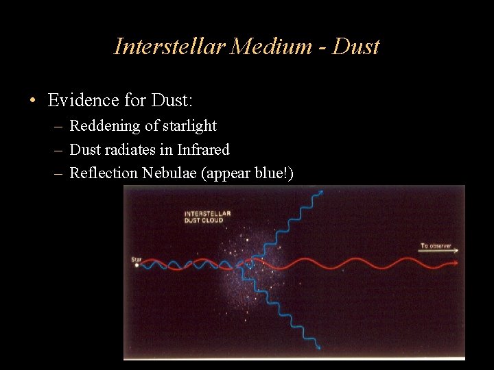 Interstellar Medium - Dust • Evidence for Dust: – Reddening of starlight – Dust
