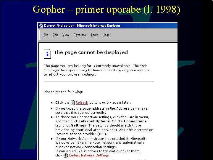 Gopher – primer uporabe (l. 1998) 