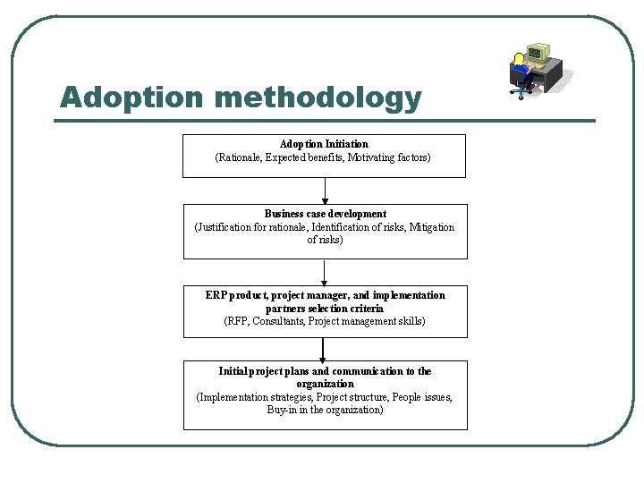 Adoption methodology Adoption Initiation (Rationale, Expected benefits, Motivating factors) Business case development (Justification for Adoption methodology Adoption Initiation (Rationale, Expected benefits, Motivating factors) Business case development (Justification for
