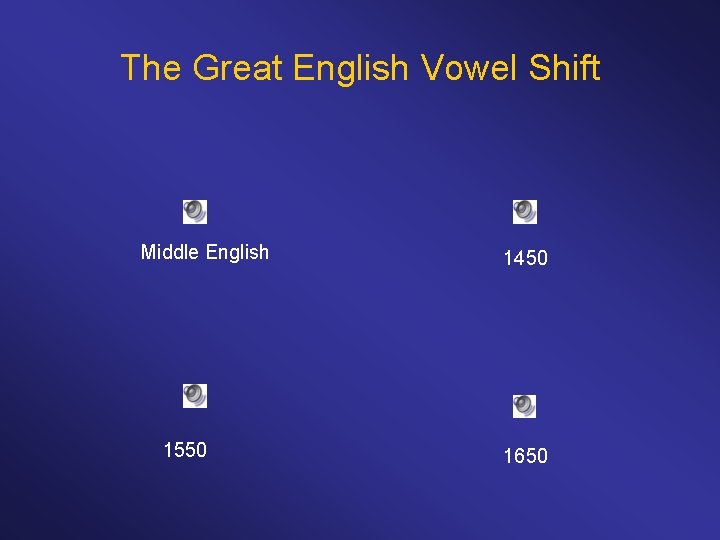 The Great English Vowel Shift Middle English 1550 1450 1650 