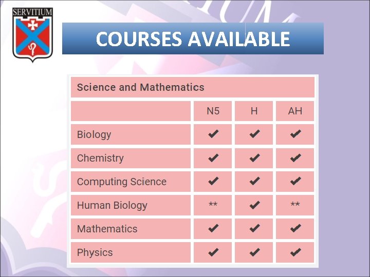 COURSES AVAILABLE 