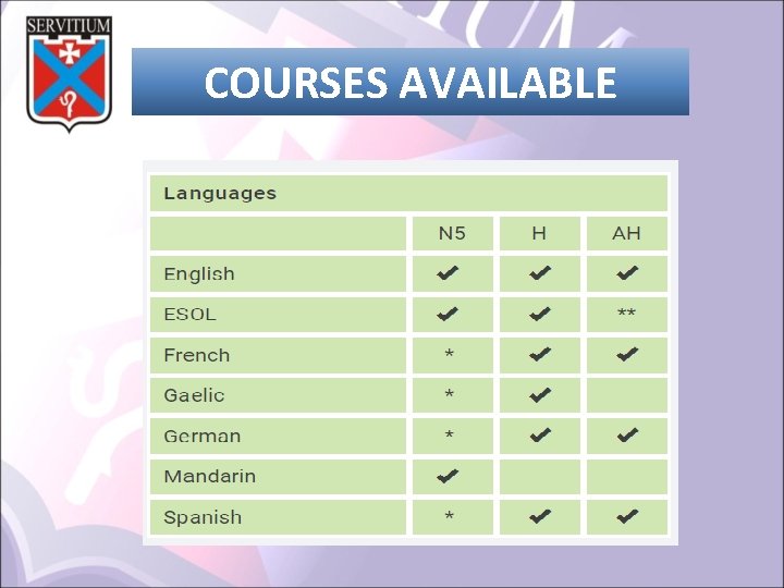 COURSES AVAILABLE 