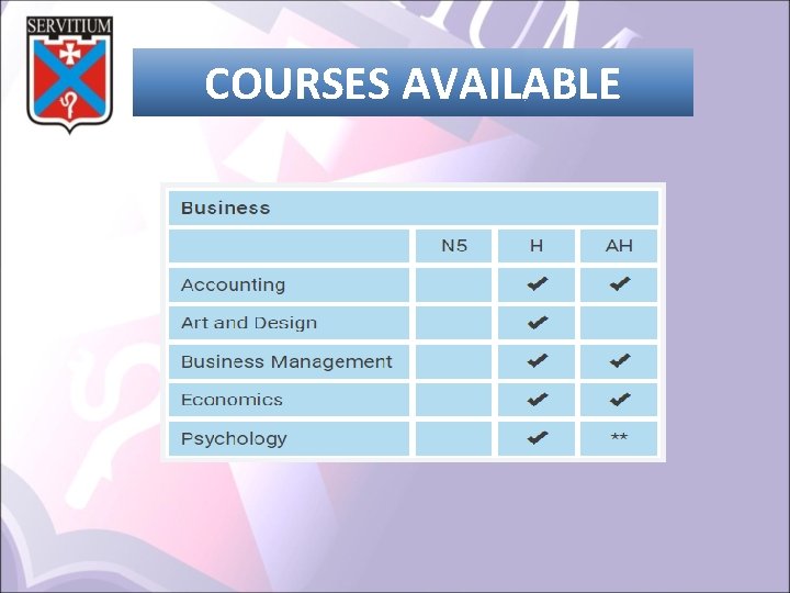 COURSES AVAILABLE 