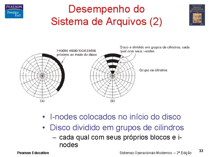 Desempenho do Sistema de Arquivos (2) • I-nodes colocados no início do disco •