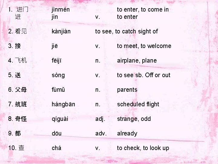 1. 进门 进 jìnmén jìn v. 2. 看见 kànjiàn to see, to catch sight