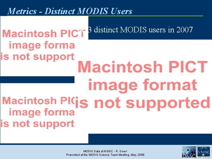 Metrics - Distinct MODIS Users 453 distinct MODIS users in 2007 MODIS Data at