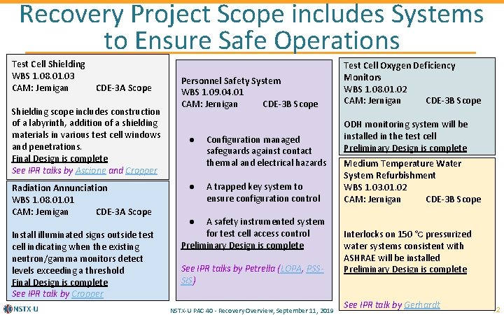 Recovery Project Scope includes Systems to Ensure Safe Operations Test Cell Shielding WBS 1.
