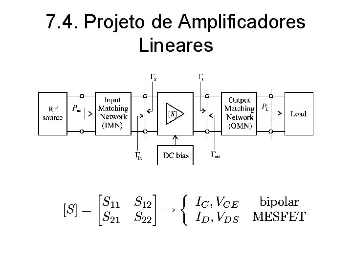 7. 4. Projeto de Amplificadores Lineares 