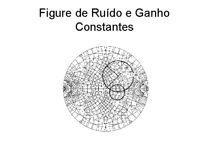 Figure de Ruído e Ganho Constantes 