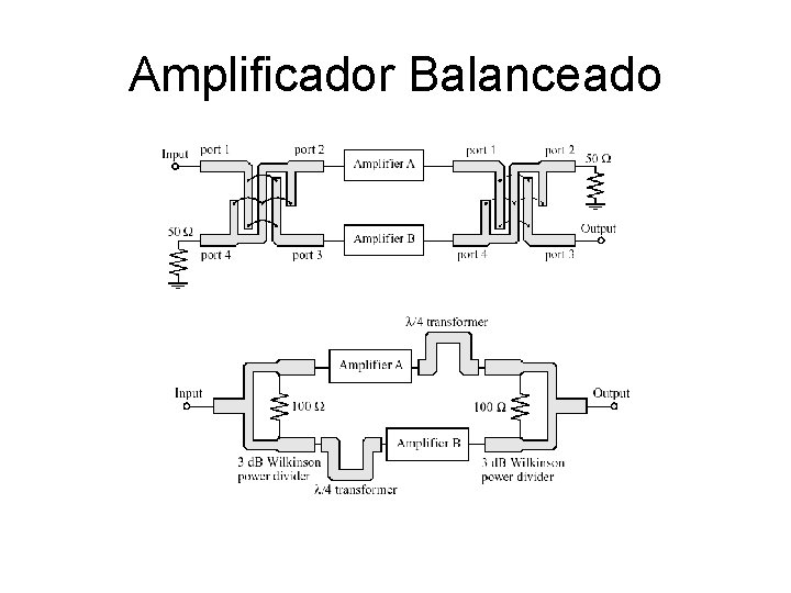 Amplificador Balanceado 