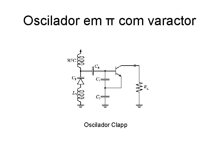 Oscilador em π com varactor Oscilador Clapp 