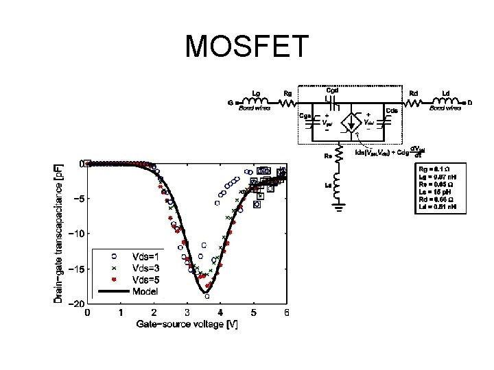 MOSFET 