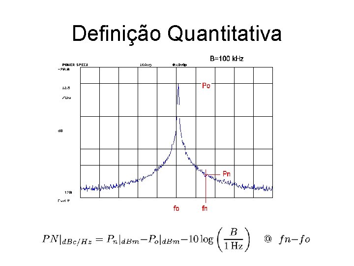 Definição Quantitativa 