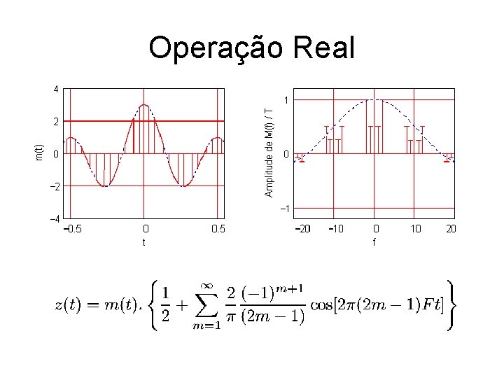 Operação Real Operação Real