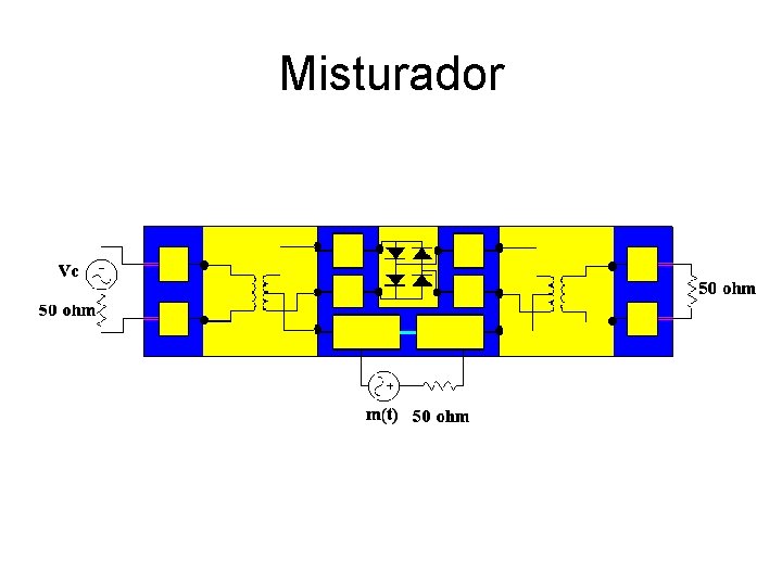 Misturador 