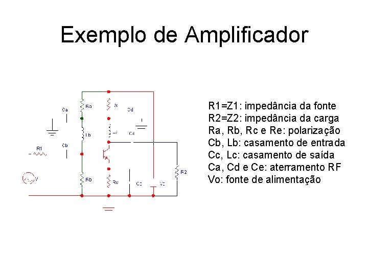 Exemplo de Amplificador R 1=Z 1: impedância da fonte R 2=Z 2: impedância da