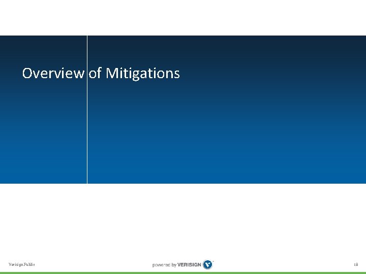 Overview of Mitigations Verisign Public 18 