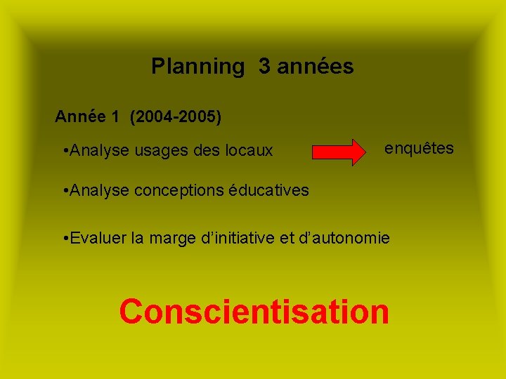 Planning 3 années Année 1 (2004 -2005) • Analyse usages des locaux enquêtes •
