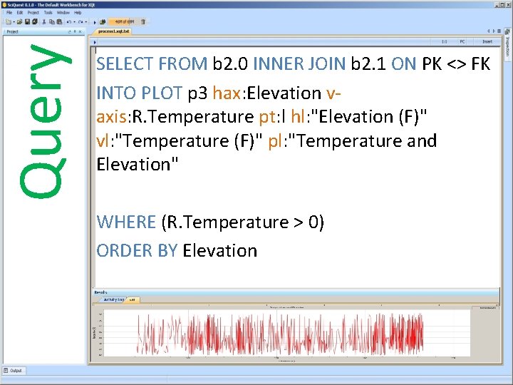 Query SELECT FROM b 2. 0 INNER JOIN b 2. 1 ON PK <>