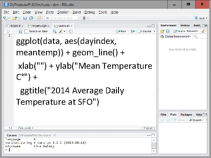 ggplot(data, aes(dayindex, meantemp)) + geom_line() + xlab("") + ylab("Mean Temperature C°") + ggtitle("2014 Average