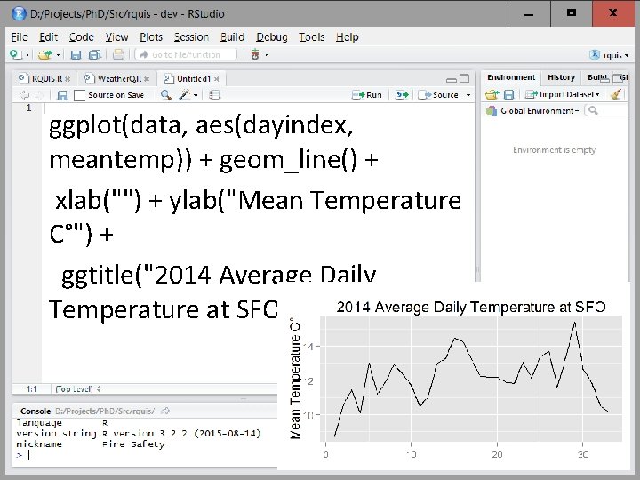 ggplot(data, aes(dayindex, meantemp)) + geom_line() + xlab("") + ylab("Mean Temperature C°") + ggtitle("2014 Average