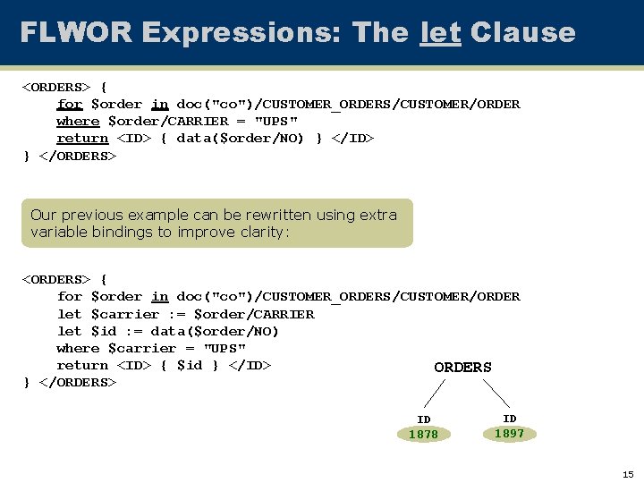 FLWOR Expressions: The let Clause <ORDERS> { for $order in doc("co")/CUSTOMER_ORDERS/CUSTOMER/ORDER where $order/CARRIER =