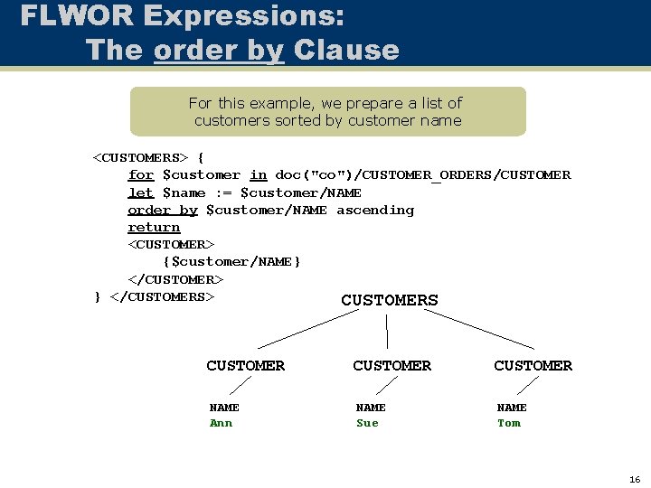 FLWOR Expressions: The order by Clause For this example, we prepare a list of