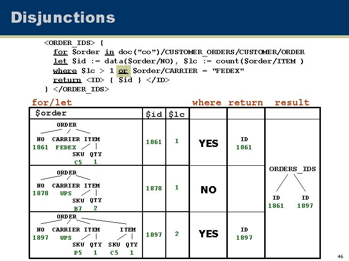 Disjunctions <ORDER_IDS> { for $order in doc("co")/CUSTOMER_ORDERS/CUSTOMER/ORDER let $id : = data($order/NO), $lc :