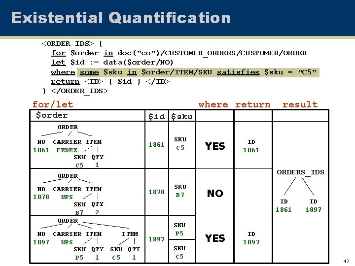 Existential Quantification <ORDER_IDS> { for $order in doc("co")/CUSTOMER_ORDERS/CUSTOMER/ORDER let $id : = data($order/NO) where