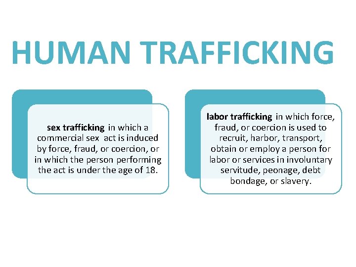 HUMAN TRAFFICKING sex trafficking in which a commercial sex act is induced by force,