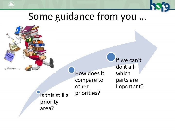 Some guidance from you … Is this still a priority area? How does it