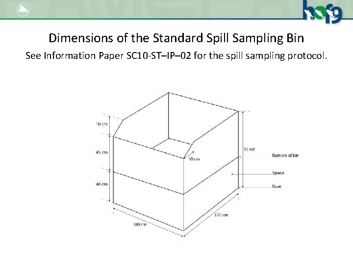 Dimensions of the Standard Spill Sampling Bin See Information Paper SC 10 -ST–IP– 02