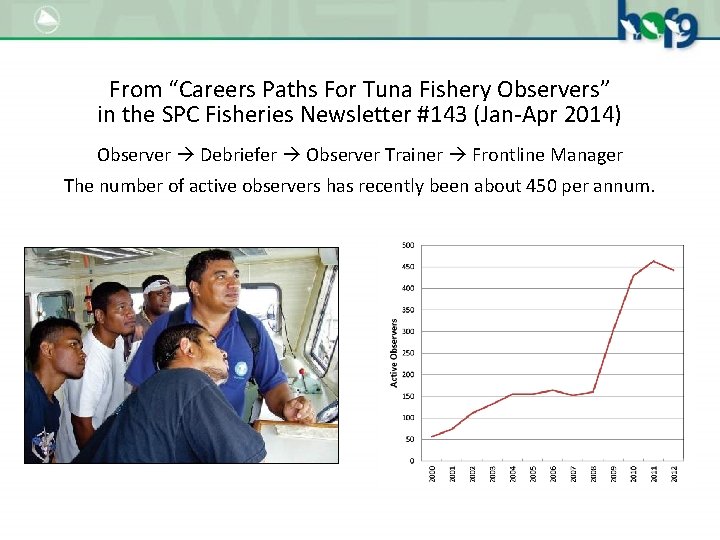 From “Careers Paths For Tuna Fishery Observers” in the SPC Fisheries Newsletter #143 (Jan-Apr