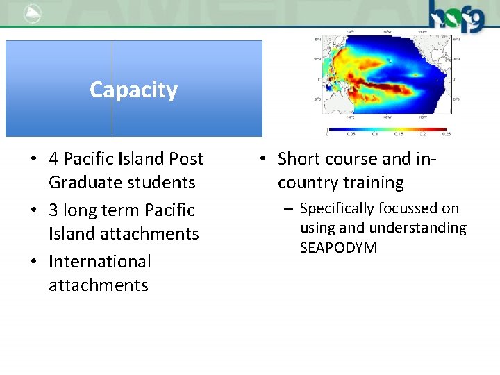 Capacity • 4 Pacific Island Post Graduate students • 3 long term Pacific Island