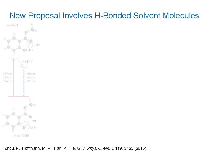 New Proposal Involves H-Bonded Solvent Molecules enol-meth. A-S 1 -> blue band keto. B-meth.