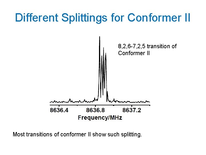 Different Splittings for Conformer II 8, 2, 6 -7, 2, 5 transition of Conformer