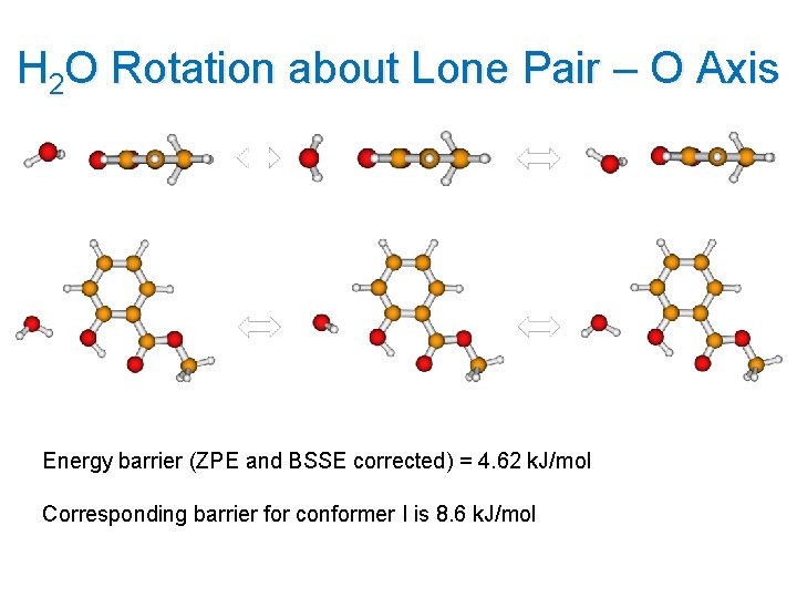 H 2 O Rotation about Lone Pair – O Axis Energy barrier (ZPE and