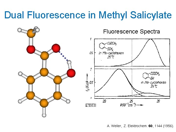 Dual Fluorescence in Methyl Salicylate Fluorescence Spectra A. Weller, Z. Elektrochem. 60, 1144 (1956).