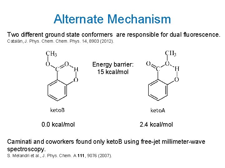 Alternate Mechanism Two different ground state conformers are responsible for dual fluorescence. Catalán, J.