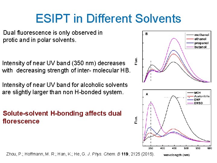 ESIPT in Different Solvents Dual fluorescence is only observed in protic and in polar