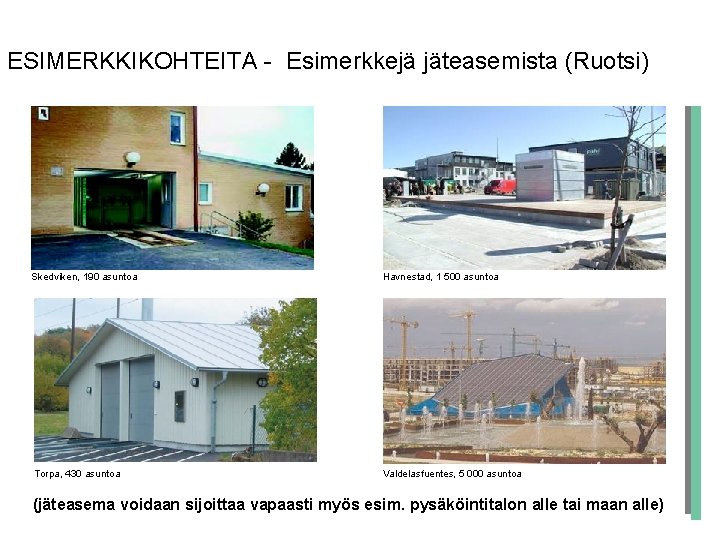 ESIMERKKIKOHTEITA - Esimerkkejä jäteasemista (Ruotsi) Skedviken, 190 asuntoa Havnestad, 1 500 asuntoa Torpa, 430